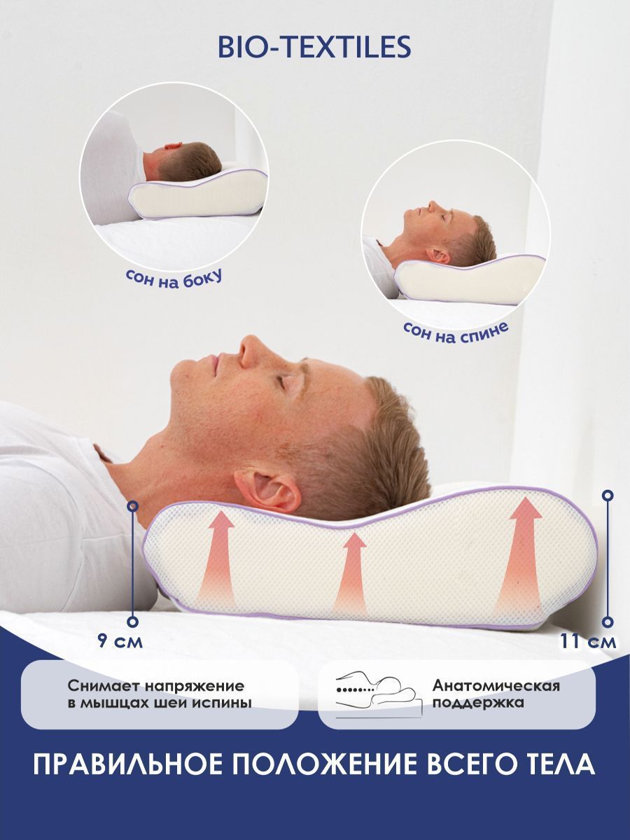 снимок Подушка c эффектом памяти "Эрго-5" 60*40*9/11 от магазина BIO-TEXTILES ОПТ