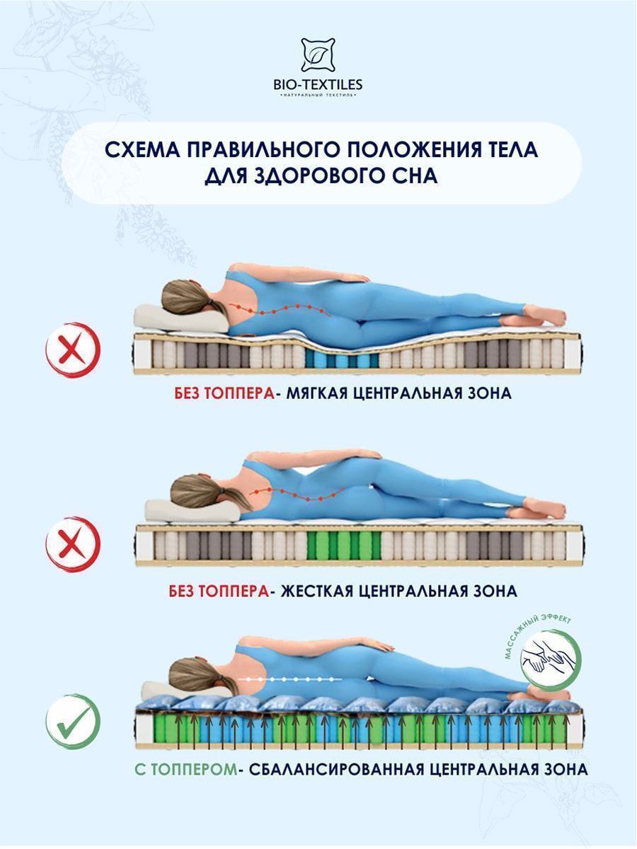 снимок Топпер на кровать с лузгой гречихи от магазина BIO-TEXTILES ОПТ